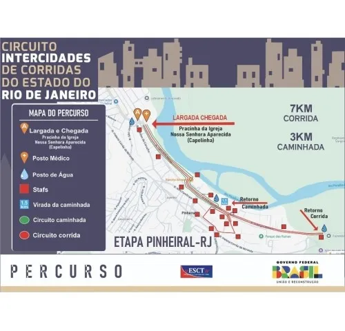 CIRCUITO INTERCIDADES DE CORRIDAS - PINHEIRAL RJ - 2025