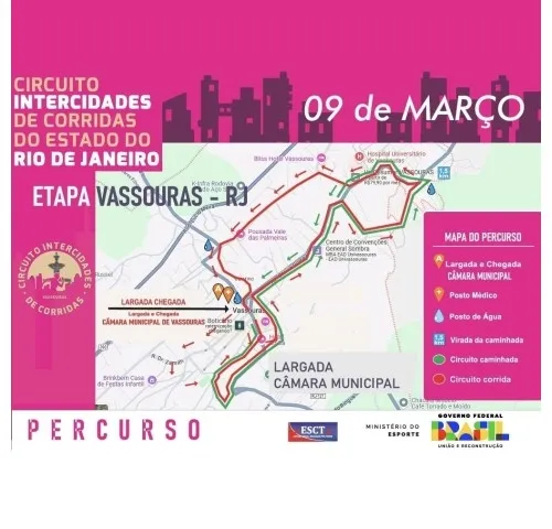 CIRCUITO INTERCIDADES DE CORRIDAS - VASSOURAS RJ 2025